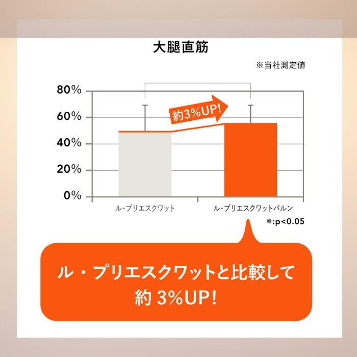 MIZUNO（ミズノ） mizunoル ル・プリエスクワットバルン 椅子