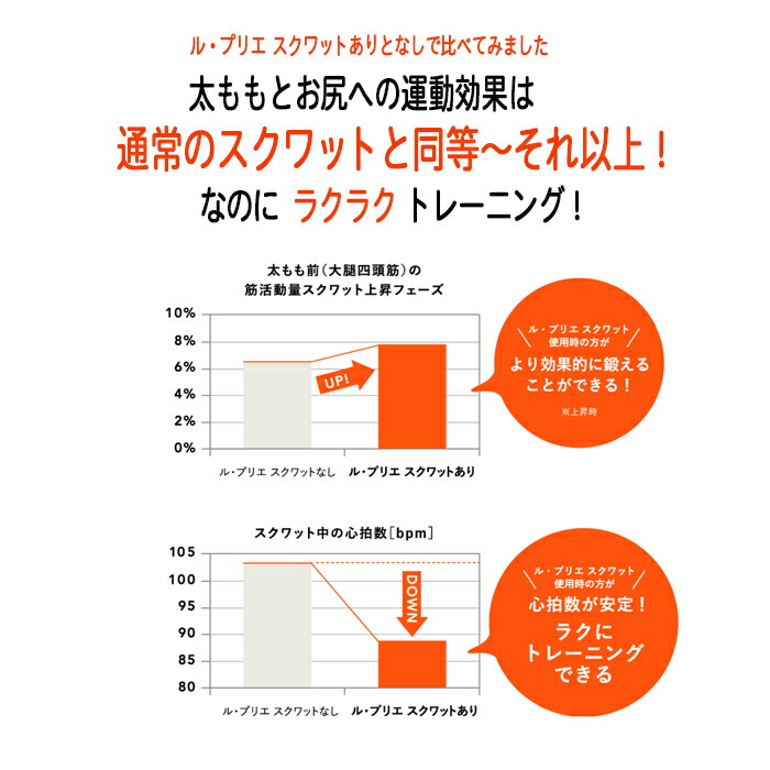 日本最大級 ル プリエスクワット Mizuno 椅子 イス トレーニング スクワット 運動不足 足腰 健康 C3jhi905 流行に Esiba Tg