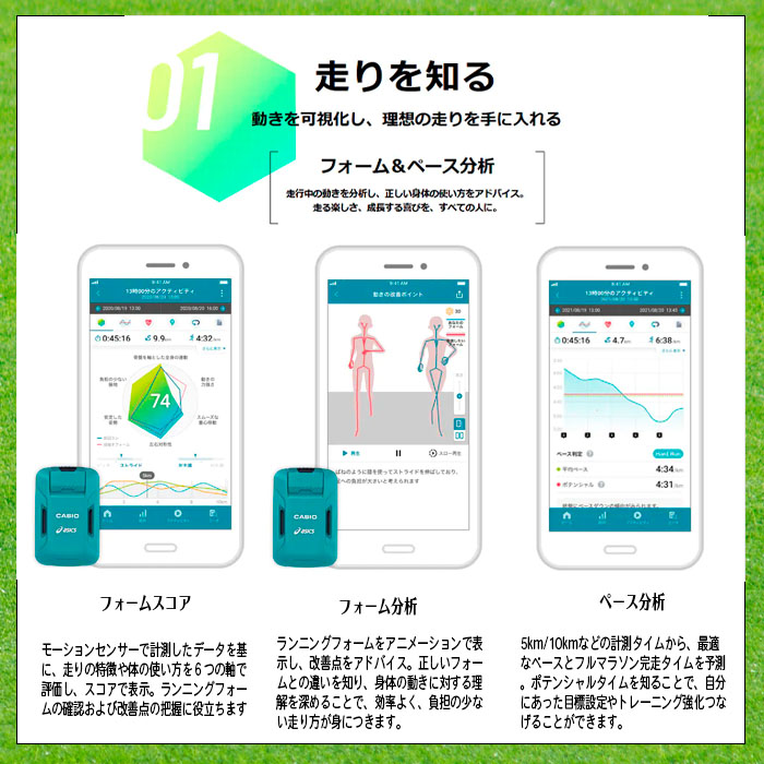 アシックス　モーションセンサー　行中の動きを分析　アドバイス　CMT-S20R-AS-03
