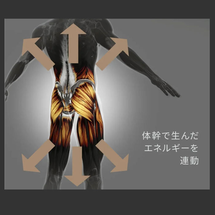 コアエナジー ベルト一体型インナー アスリートの為の魔法のインナー