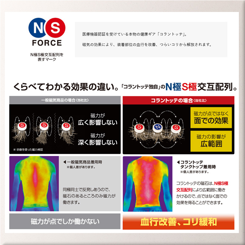 Colantotte コラントッテSPORTS PRO マグチタンネックレス SG160 磁気ネックレス 首・肩の血行改善 DBAAC_15