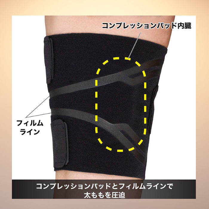 ザムスト ZAMST（ザムスト） FILMISTA THIGH 太もも用サポーター 左右