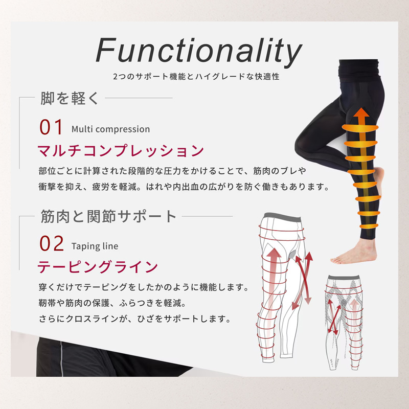 Runtage アスリートランナーPRO version2 十分丈 日本製コンプレッションタイツ 接触冷感 IF10C-02