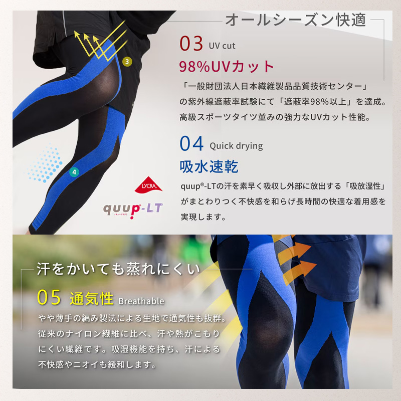 Runtage アスリートランナーPRO version2 十分丈 日本製コンプレッションタイツ 接触冷感 IF10C-03