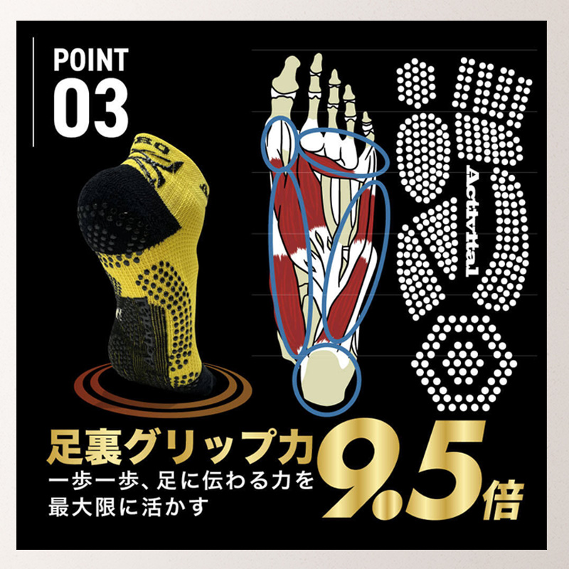 Activital PRO ラン グリップ力は従来ソックスの1.6倍 ランニングソックス PRO-RUN-09