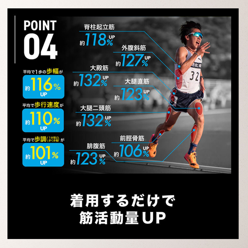 Activital PRO ラン グリップ力は従来ソックスの1.6倍 ランニングソックス PRO-RUN-10