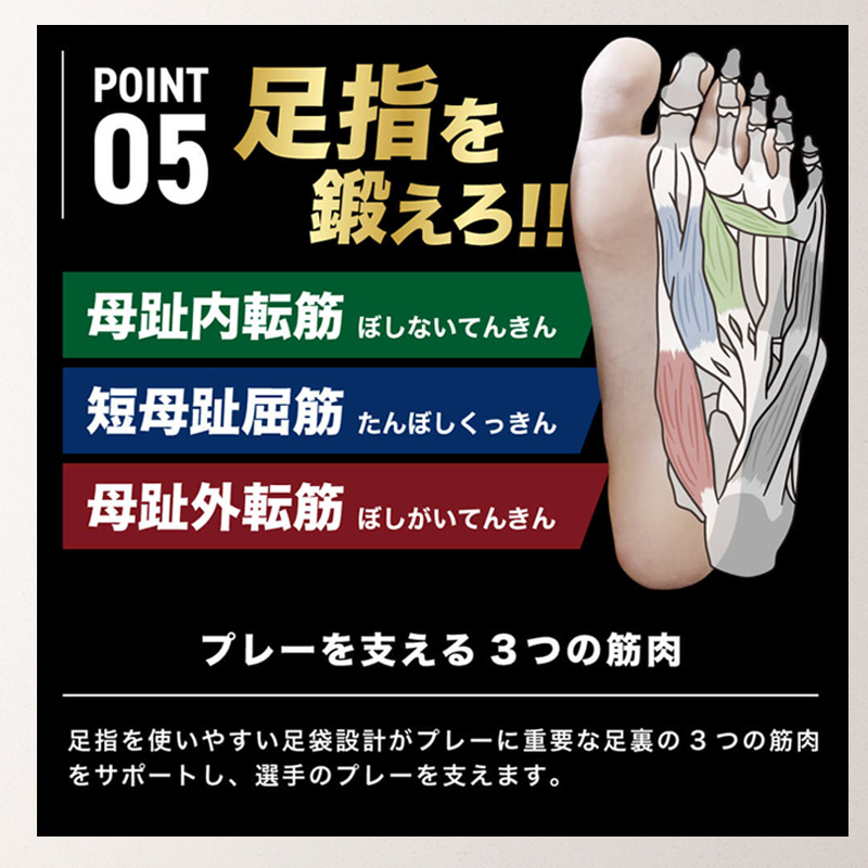 Activital PRO ラン グリップ力は従来ソックスの1.6倍 ランニングソックス PRO-RUN-11