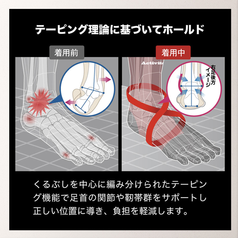 Activital Activital PRO ラン 究極のランニング専用フットサポーター ランニング・トレイルランニングソックス PRO-RUN-ART-06