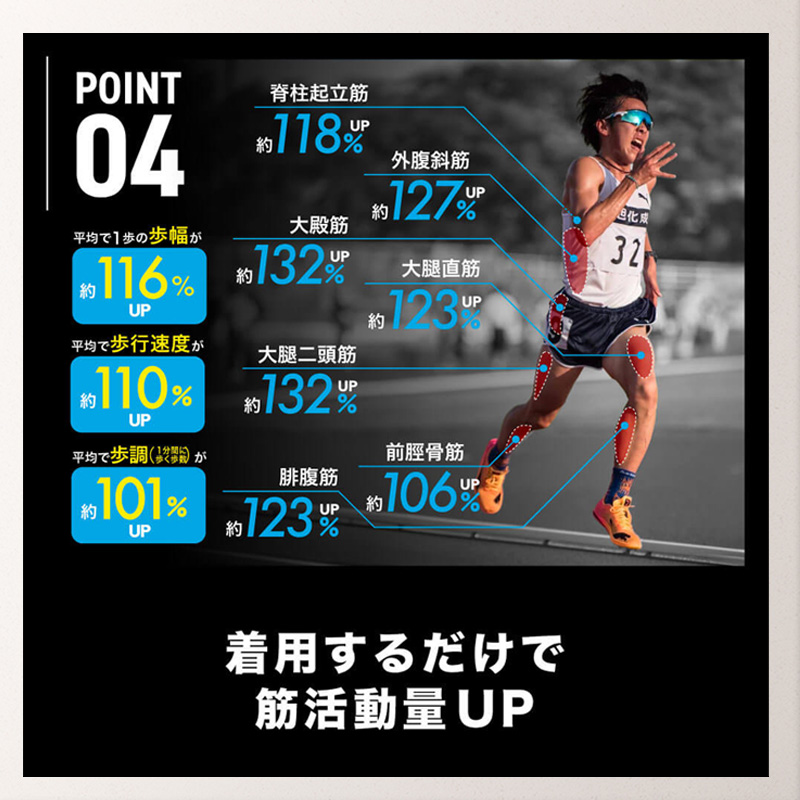 Activital Activital PRO ラン 究極のランニング専用フットサポーター ランニング・トレイルランニングソックス PRO-RUN-ART-10