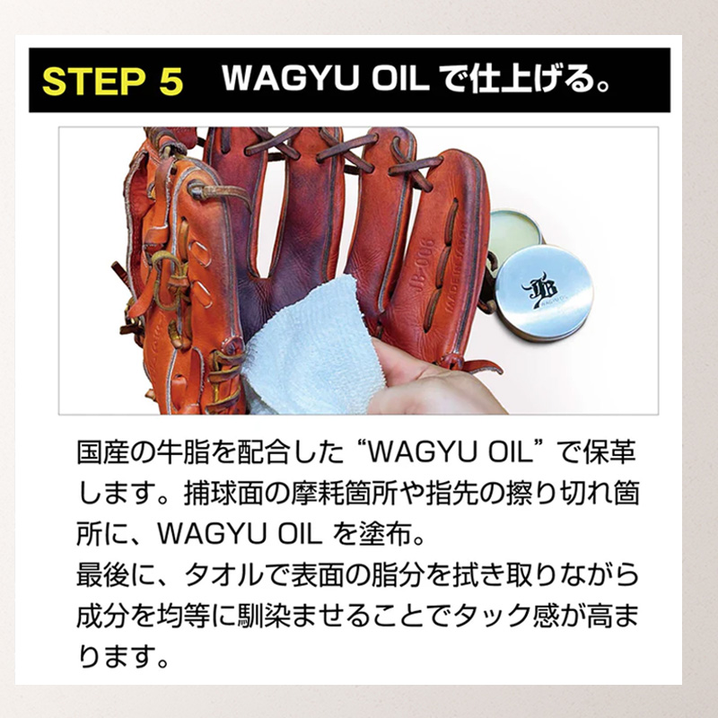 和牛JBPROTEIOSプロティオスグラブ用液体トリートメント野球ソフトグローブ汚れ落とし保革PROTEIOS_11