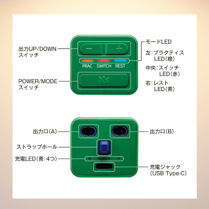 伊藤超短波 ルコエゴルフ コンディショニング機器 筋電気刺激機器