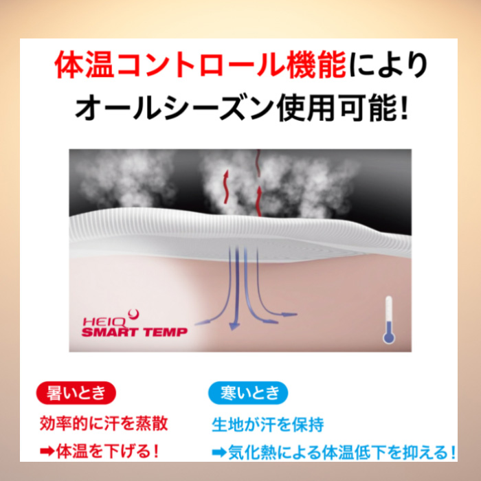 ZAMST（ザムスト） サイスリーブ 太もも用スリーブ 着圧 コンプレッション 両足入り THIGH_03