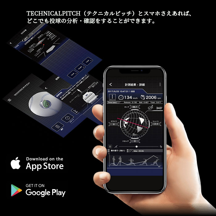 エスエスケイ（スポーツ用品） SSK（エスエスケイ） テクニカル