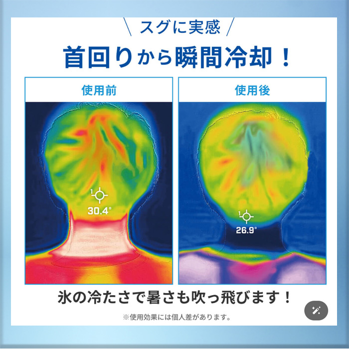 U-COOL ユークール ハンズフリー氷嚢 アイスバック _06