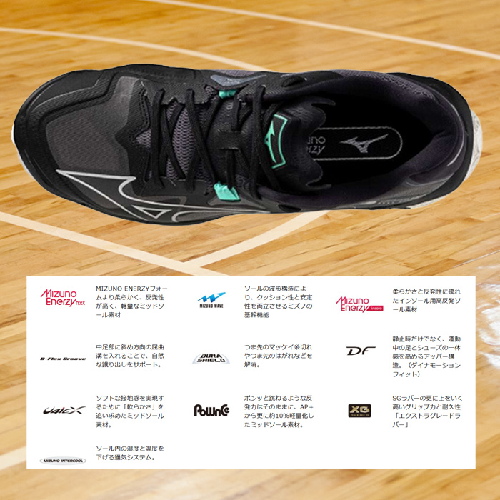 MIZUNO バレーボールシューズ ウエーブライトニング Z8 WIDE ユニセックス V1GA240158_02