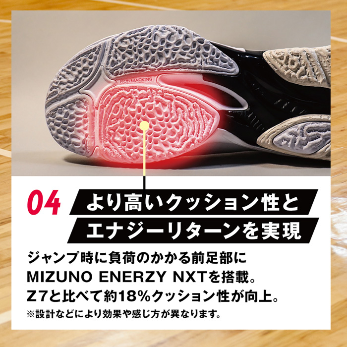MIZUNO バレーボールシューズ ウエーブライトニング Z8 WIDE ユニセックス V1GA240158_09