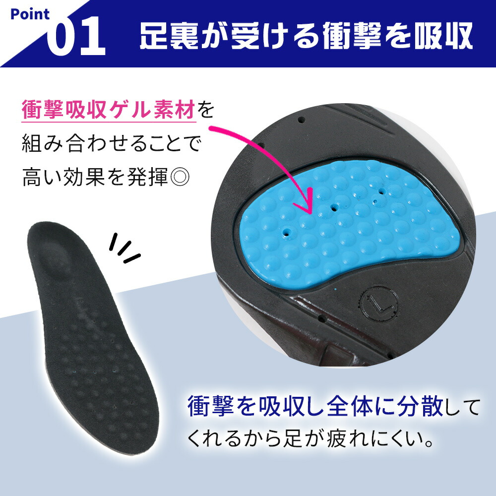 mitas 衝撃吸収インソール 疲れにくい 左右セット 快適 衝撃吸収ゲル