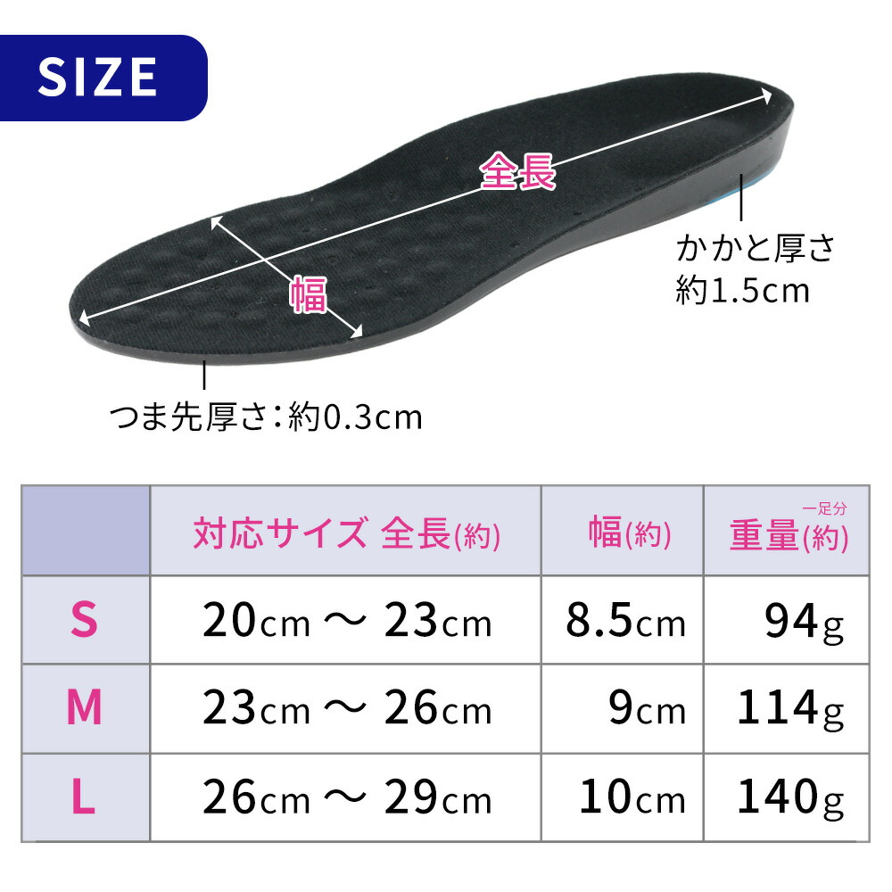 mitas 衝撃吸収インソール 疲れにくい 左右セット 快適 衝撃吸収ゲル