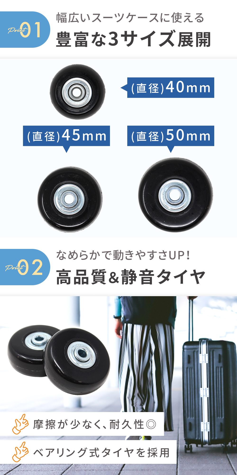 スーツケース キャリーケース タイヤ交換 キット 交換用