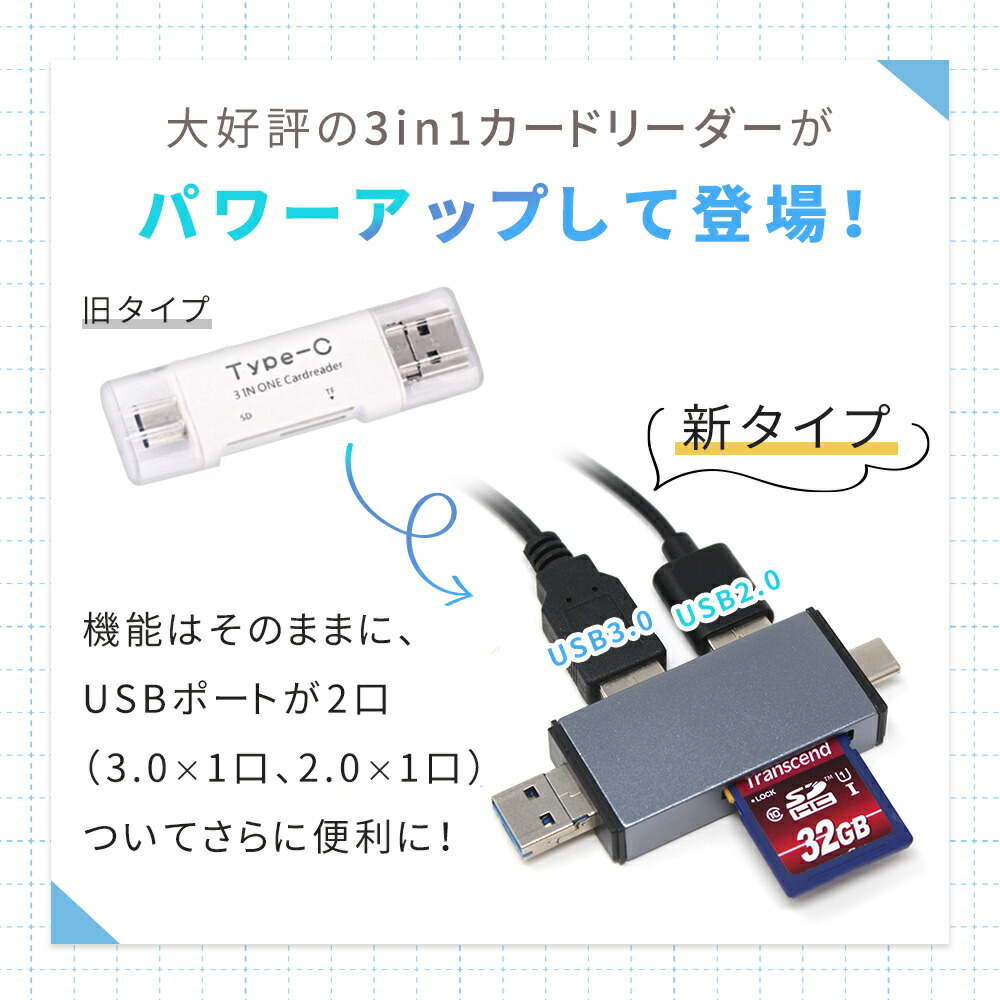 Type-C カードリーダー 6in1 USB タイプc microUSB usb3.0 usbポート
