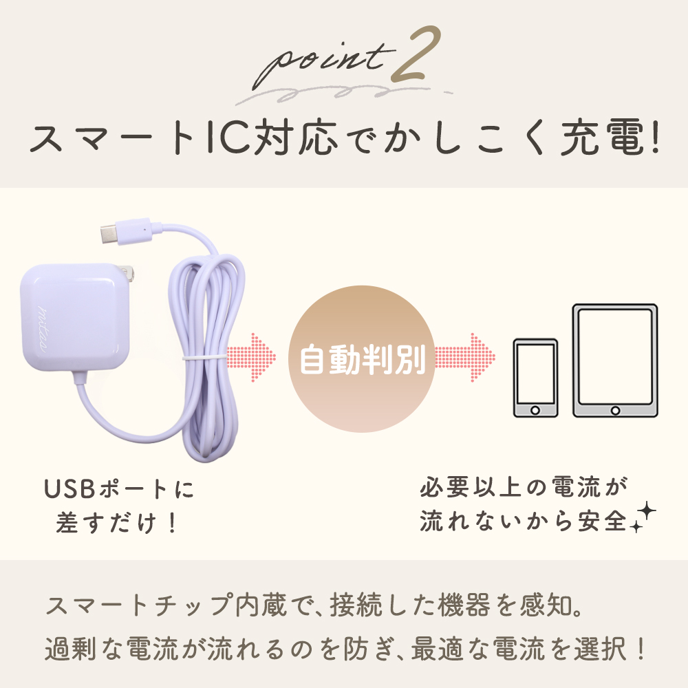 スマホ 充電器 タイプC ACアダプター android コンセント 携帯充電器 