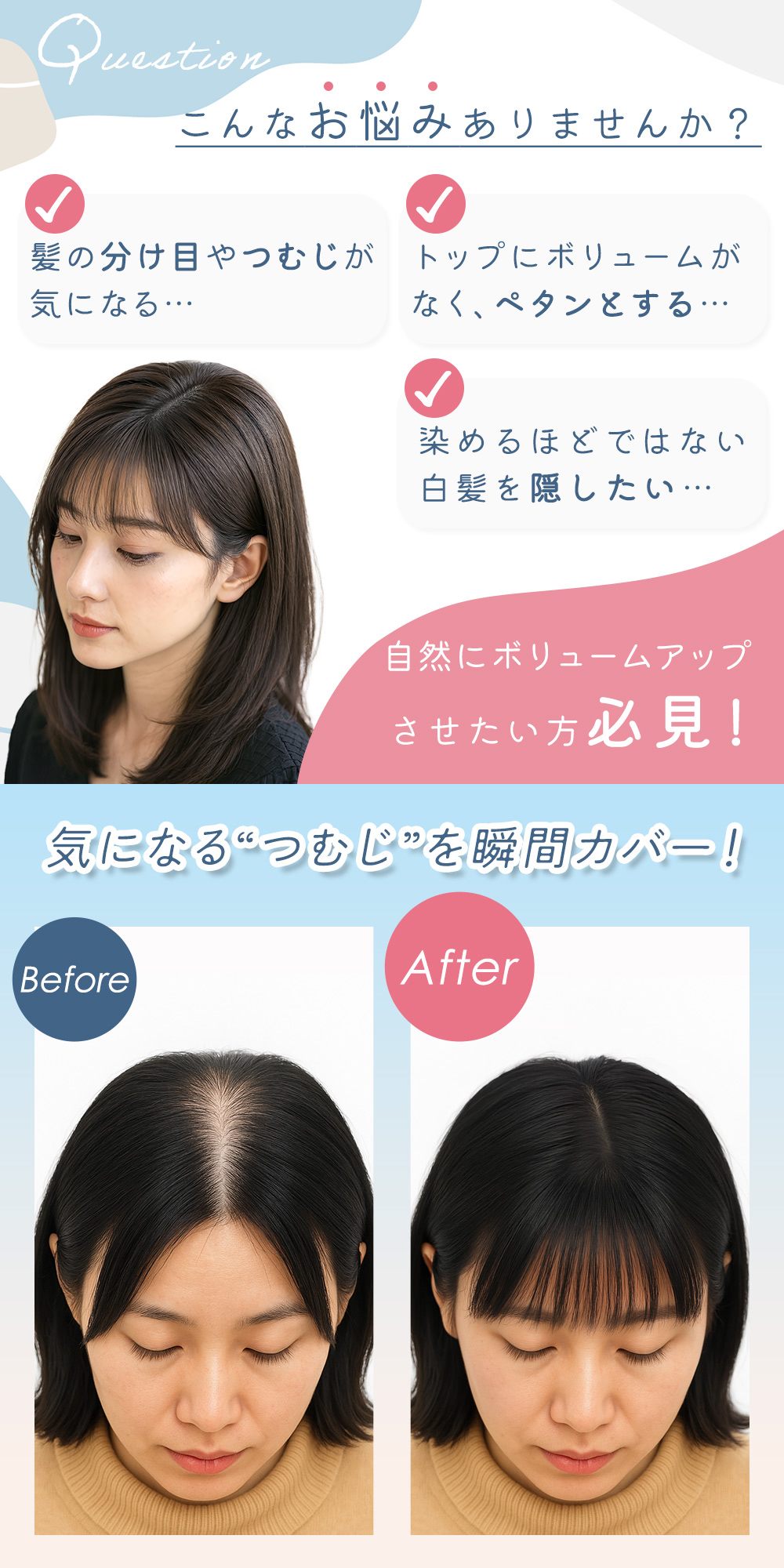 ウィッグ 女性 前髪 つむじ 3点クリップ 分け目カバー トップカバー