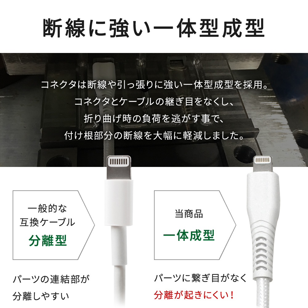 長さが選べる2個セット ライトニングケーブル iPhone Lightning 充電