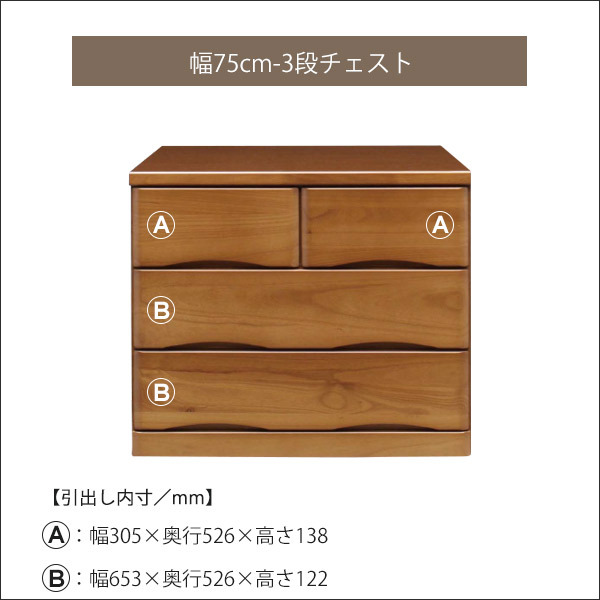 チェスト クローゼットチェスト ロータイプチェスト 幅75cm 奥行60cm 3
