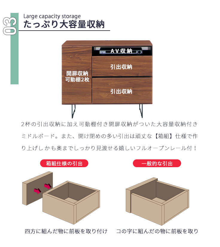 テレビ台 テレビボード ハイタイプ ミドルボード 幅90 収納 背面収納