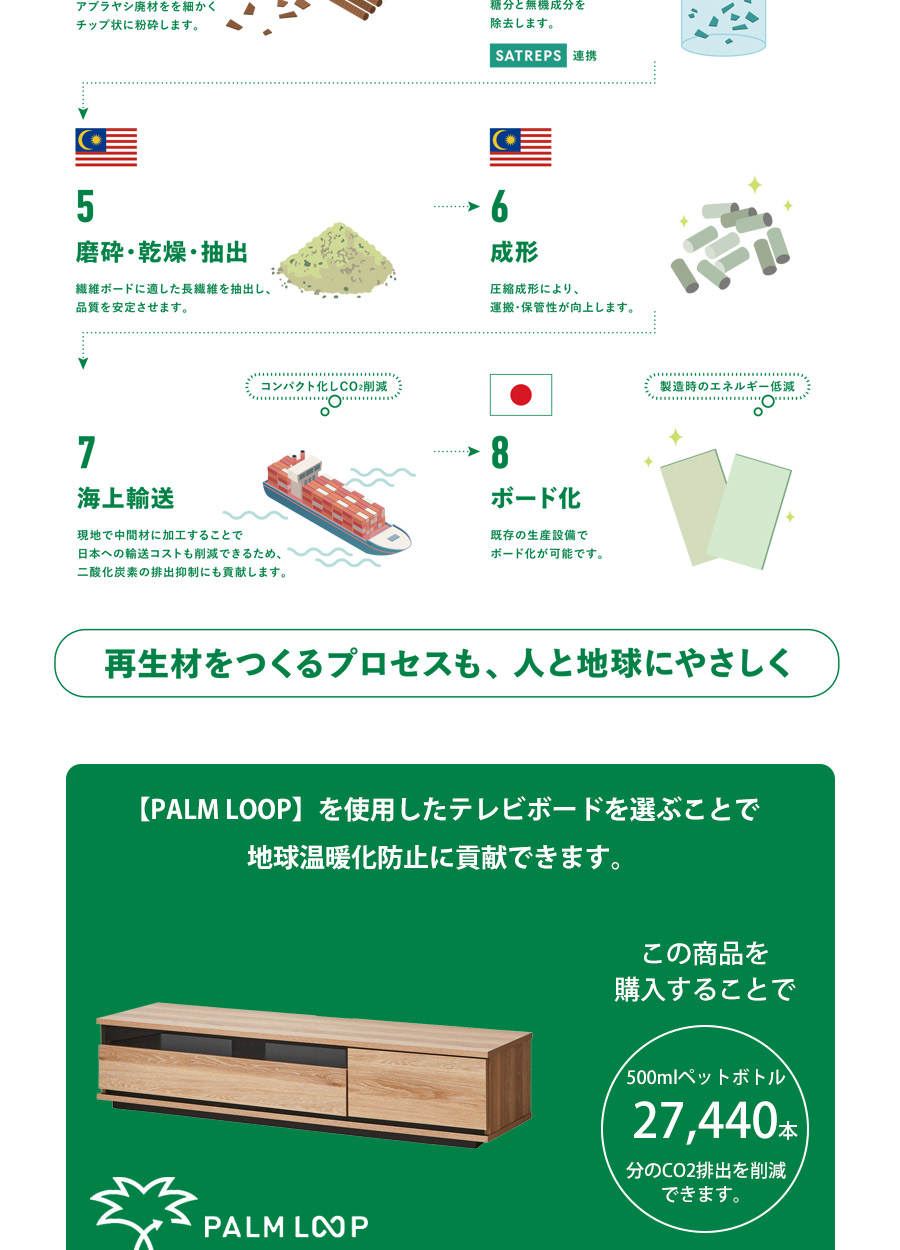 テレビ台 ローボード 完成品 セラミック調 150 引き出し収納