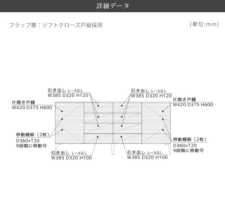 商品詳細