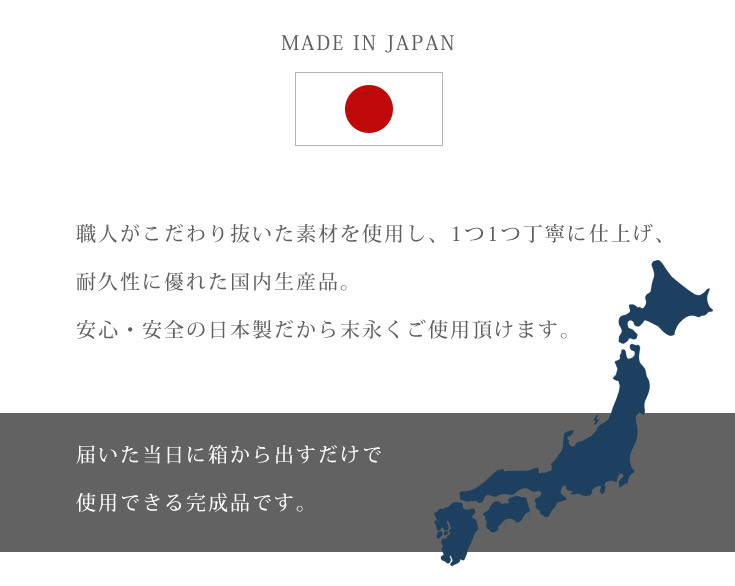 商品説明
