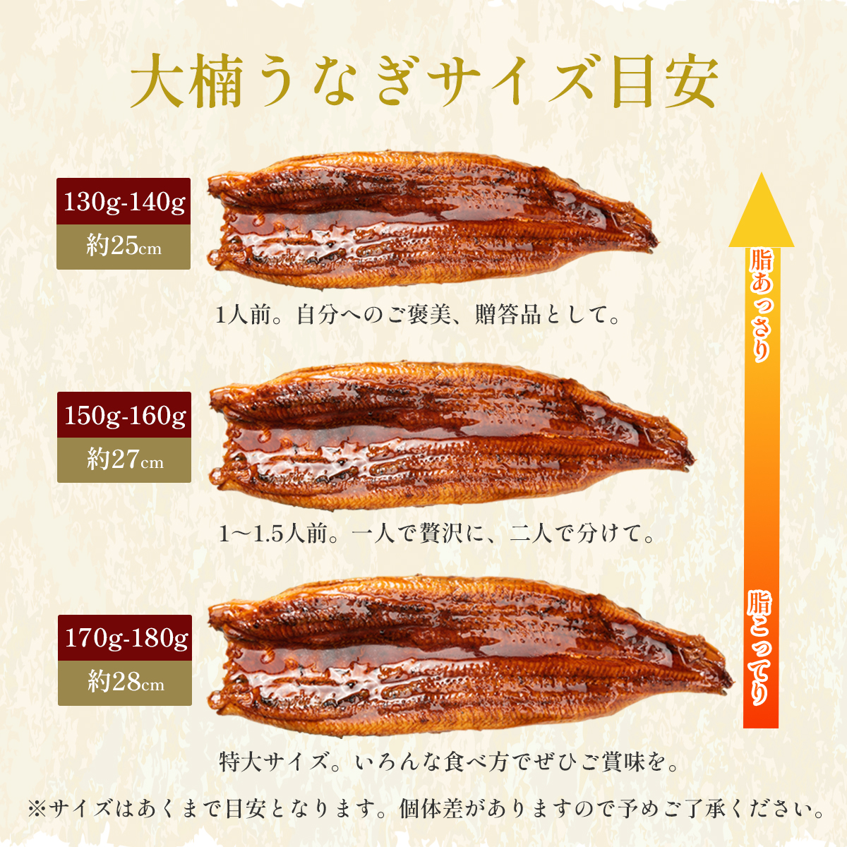 うなぎの蒲焼き