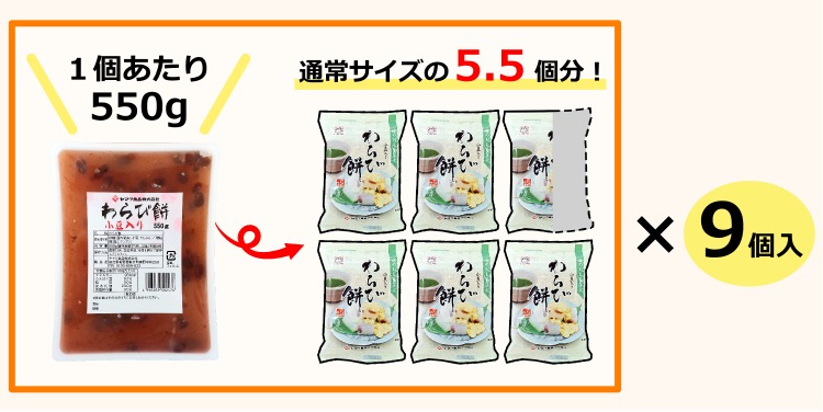小豆入りわらび餅