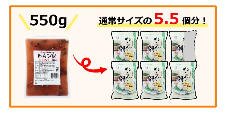 小豆入りわらび餅
