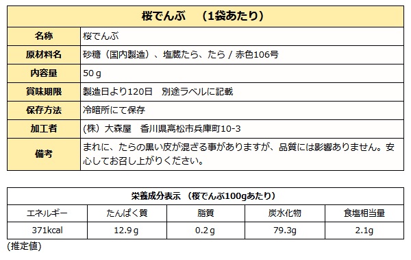 桜でんぶ成分表