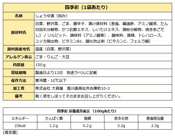 四季彩成分表