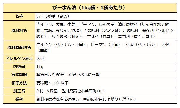 ぴーまん漬け1kg成分表