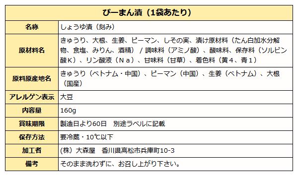 ピーマン漬け成分表