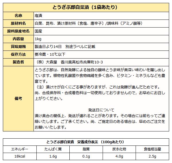 とうざぶ郎・白菜本漬け成分表