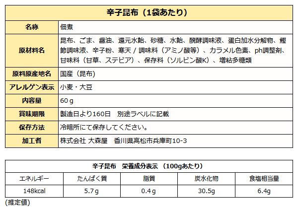 辛子昆布成分表