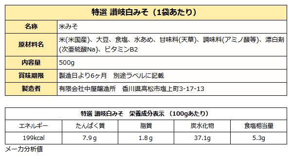 特選讃岐白みそ成分表