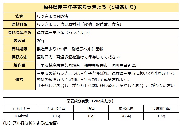 福井県産花らっきょう成分表