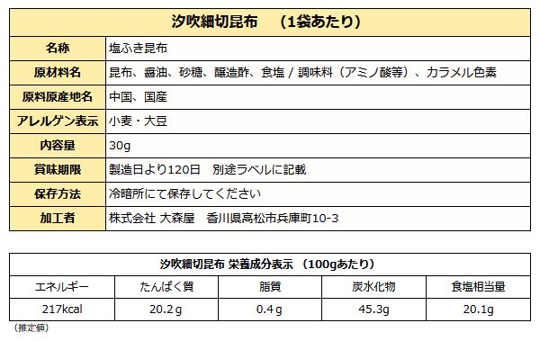 汐吹細切昆布成分表