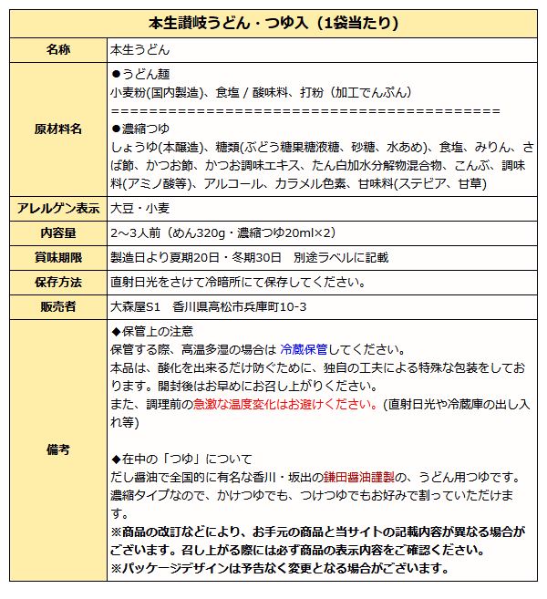 つゆ付きうどん成分表