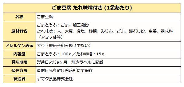 ごま豆腐成分表