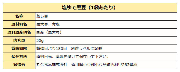 塩ゆで黒豆成分表