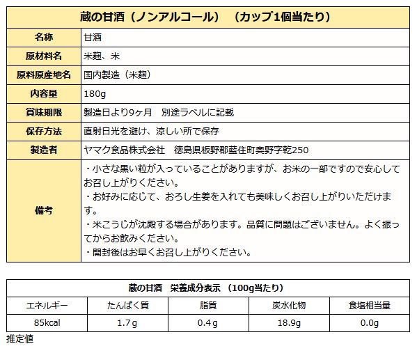 蔵の甘酒成分表