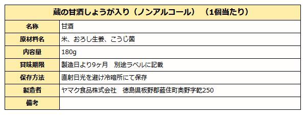 蔵の生姜甘酒成分表