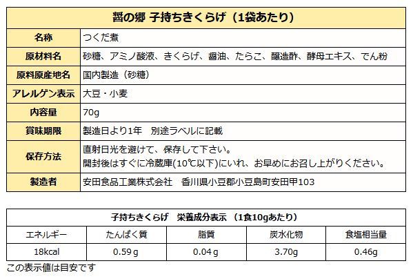 子持ちきくらげ成分表